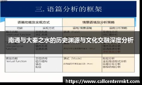 南通与大秦之水的历史渊源与文化交融深度分析