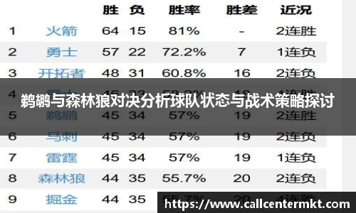 鹈鹕与森林狼对决分析球队状态与战术策略探讨