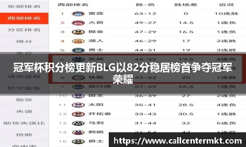 冠军杯积分榜更新BLG以82分稳居榜首争夺冠军荣耀